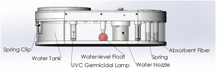 Humidifier Water Tank with Ultraviolet Lamps